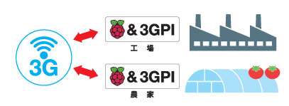 最新ものづくりレポート弊社永里のインタビュー掲載