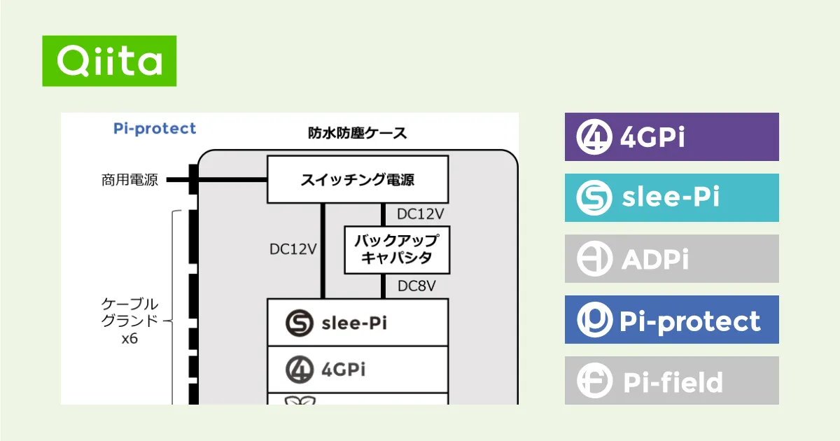 ラズパイを使って屋外利用可能なIoTゲートウェイを作る（Pi-protect）