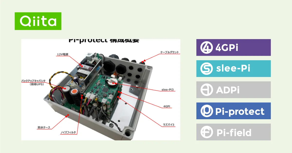ラズパイ防塵防水IoTゲートウェイ「Pi-protect」の基本情報とセットアップ